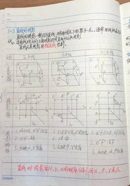 william威廉亚洲官方-机械制图1-材控2202班-刘耀诚  (2)