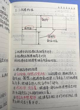 william威廉亚洲官方-机械制图1-工程2102班-张佳怡 (3)