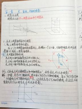 william威廉亚洲官方-机械制图1-材控2202班-刘耀诚 (4)